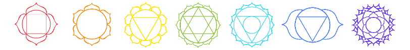 an icon spectrum of Reiki energy symbolising each chakra